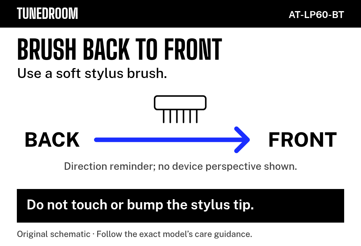 Schematic labelled AT-LP60-BT and titled Brush back to front: a soft stylus brush icon above a blue arrow pointing from BACK to FRONT, with a banner reading Do not touch or bump the stylus tip.