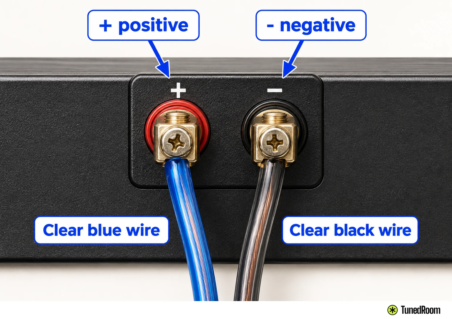 Close-up of amplifier output terminals with the clear blue wire clamped at positive and the clear black wire clamped at negative.