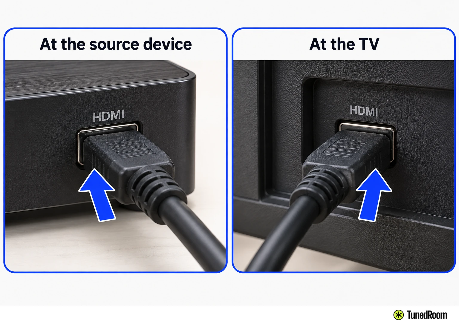 Two close-ups of the same HDMI cable plug seated flush in its port, one at the source device end and one at the TV end, each with an arrow pushing it in.