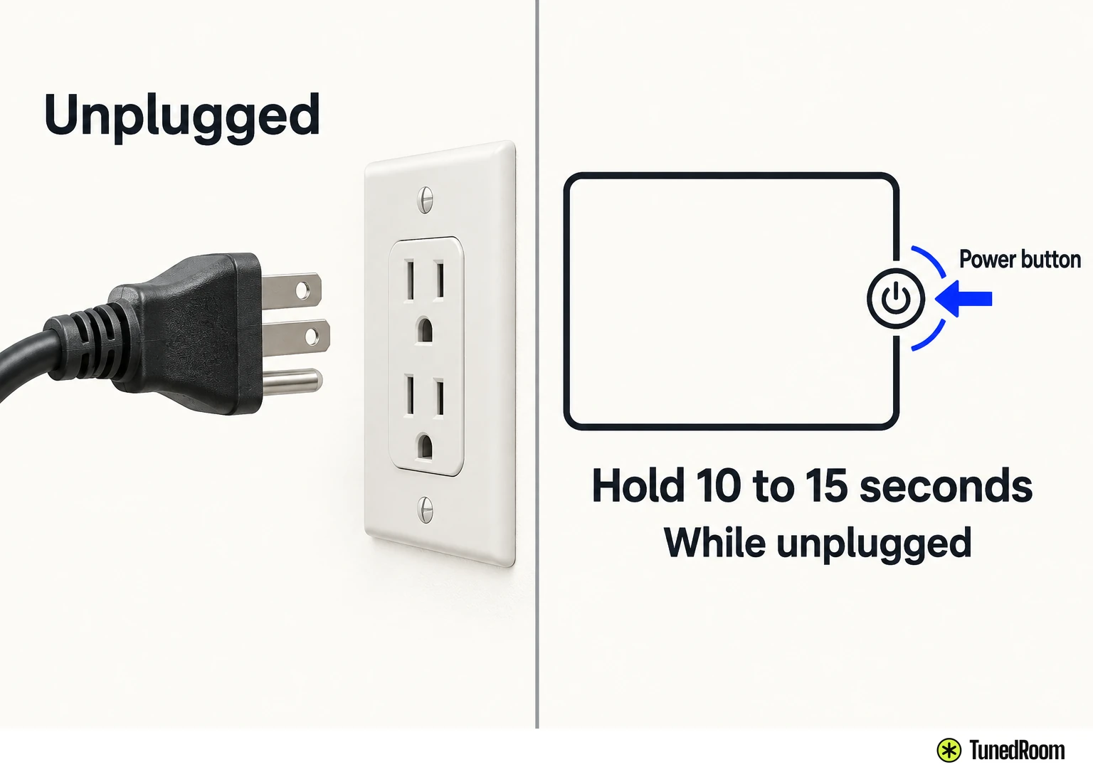 Two panels: a plug held clear of a wall outlet labeled Unplugged, and a symbolic Power button with a hold bracket timed 10 to 15 seconds.