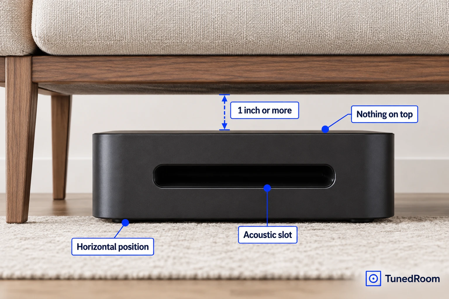 A horizontal subwoofer cabinet under a sofa with nothing resting on it and a labeled one-inch gap above.