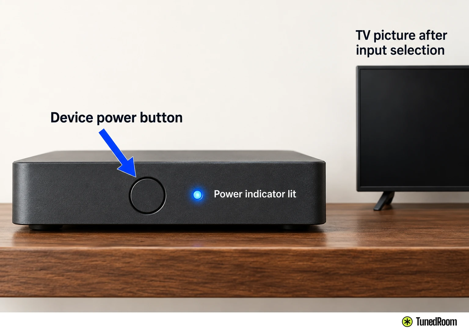Close-up of a generic source device with an unlit power button, a lit power indicator beside it, an arrow at the button and a TV showing no picture yet.