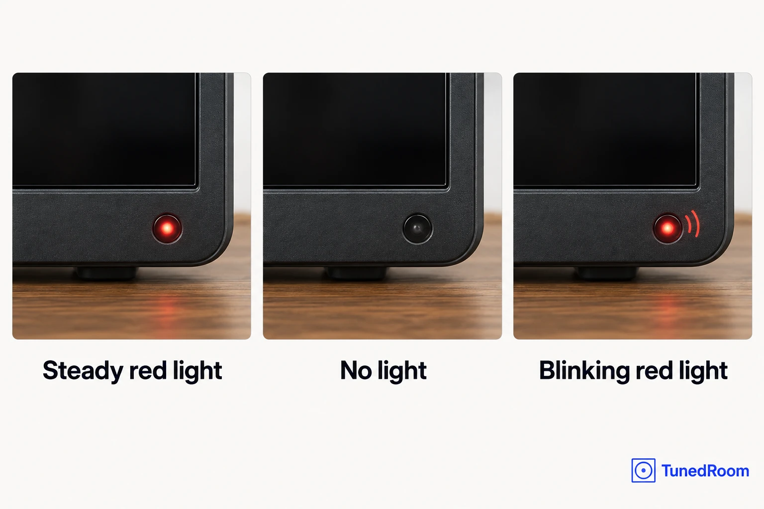 Close-up of a TV's front edge showing the red standby light steadily lit, dark, and blinking in three separate panels.
