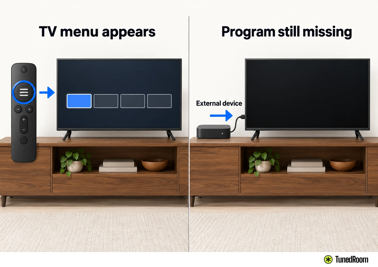 Two panels of the same TV: the TV's own menu appears with the remote, while the external device's program is missing on a blank screen.