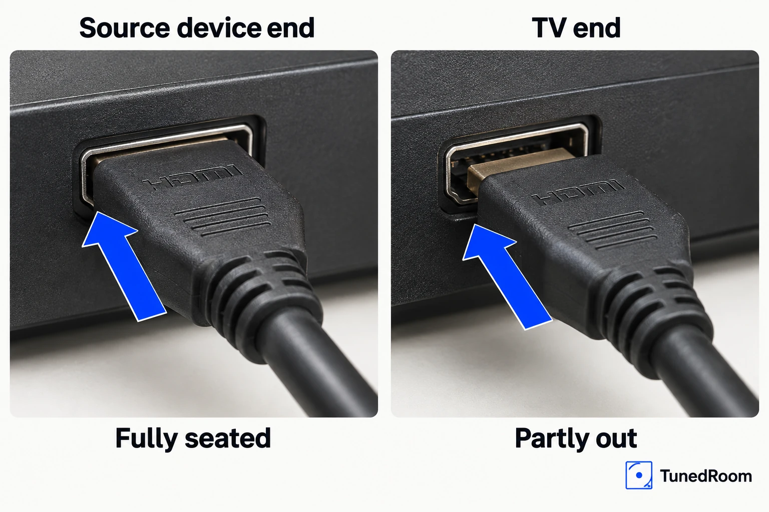 Two insets of the same HDMI cable and port: one plug fully seated, one partly backed out, both ends to reseat.