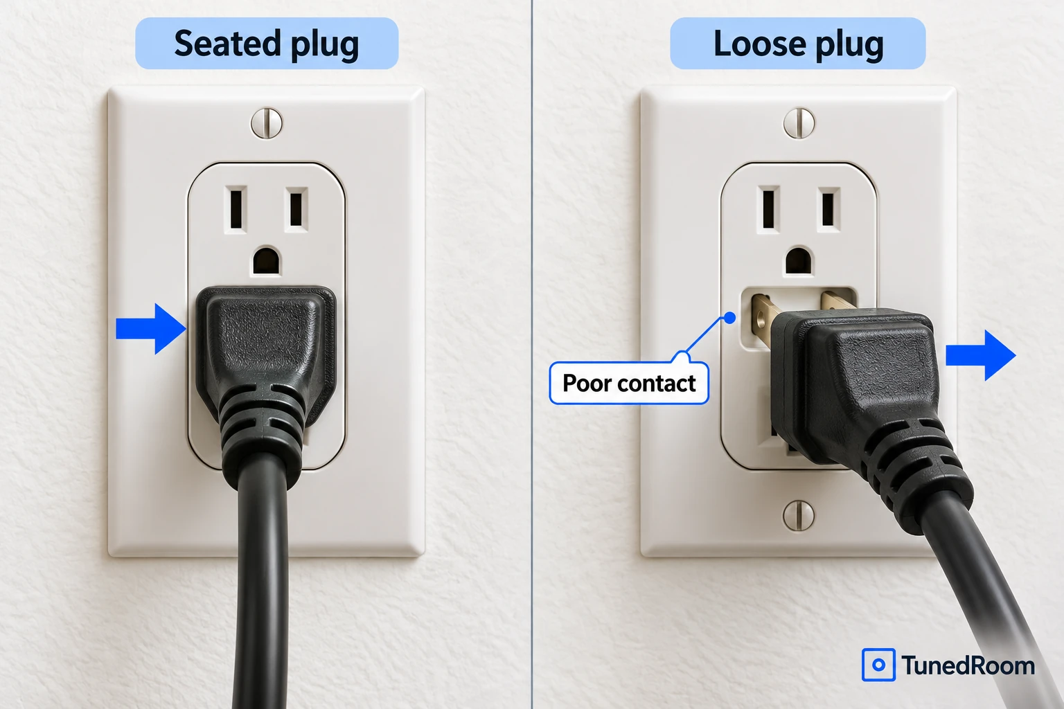 Close-up comparison of a power cord plug fully seated in a wall outlet and the same plug pulled partway out.